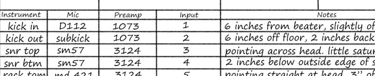 tracksheet